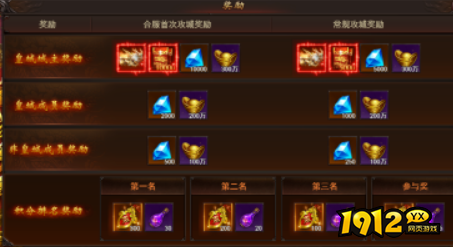 1912yx《维京传奇》新手必看攻略 1912yx《维京传奇》新手必看攻略