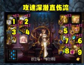 dnf直伤流搭配什么装备 dnf直伤流出装介绍 dnf直伤流搭配什么装备 dnf直伤流出装介绍