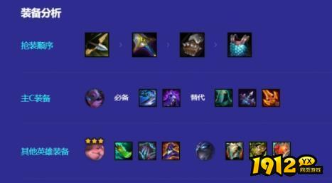 云顶之弈福星明昼轮子妈阵容怎么玩 云顶之弈福星明昼轮子妈阵容攻略推荐 云顶之弈福星明昼轮子妈阵容怎么玩 云顶之弈福星明昼轮子妈阵容攻略推荐
