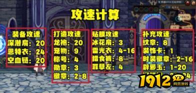 dnf空血流搭配什么装备 dnf空血流出装介绍 dnf空血流搭配什么装备 dnf空血流出装介绍