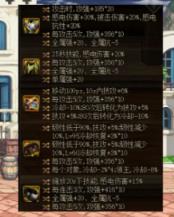 dnf感电流搭配什么装备 dnf感电流出装介绍 dnf感电流搭配什么装备 dnf感电流出装介绍