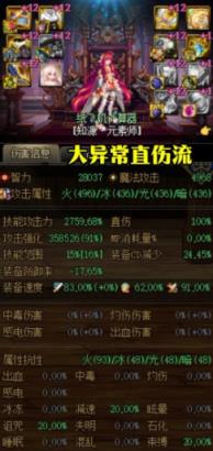 dnf大异常搭配什么装备 dnf大异常出装介绍 dnf大异常搭配什么装备 dnf大异常出装介绍