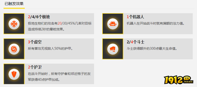 云顶之弈斗士流阵容怎么玩 云顶之弈斗士流阵容玩法推荐 云顶之弈斗士流阵容怎么玩 云顶之弈斗士流阵容玩法推荐