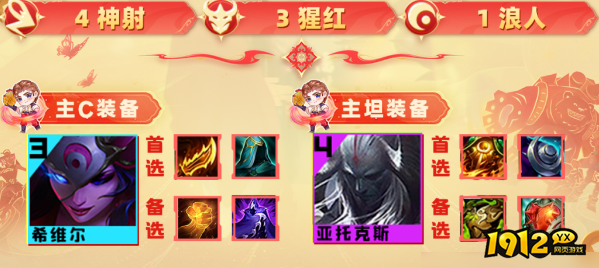 云顶之弈腥红神射阵容怎么玩 云顶之弈腥红神射阵容装备搭配攻略 云顶之弈腥红神射阵容怎么玩 云顶之弈腥红神射阵容装备搭配攻略