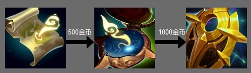 lols14星界据守效果是什么 lols14星界据守效果一览 lols14星界据守效果是什么 lols14星界据守效果一览
