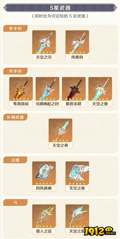 原神新卡池集录祈愿规则是什么 原神新卡池集录祈愿规则介绍