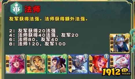 云顶之弈法师羁绊效果是什么 云顶之弈法师羁绊效果介绍 云顶之弈法师羁绊效果是什么 云顶之弈法师羁绊效果介绍