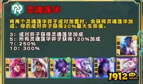 云顶之弈灵魂莲华羁绊有什么效果 云顶之弈灵魂莲华羁绊效果介绍 云顶之弈灵魂莲华羁绊有什么效果 云顶之弈灵魂莲华羁绊效果介绍