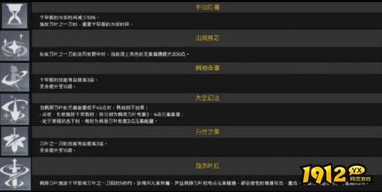 原神枫原万叶命之座是什么 原神枫原万叶命之座解析