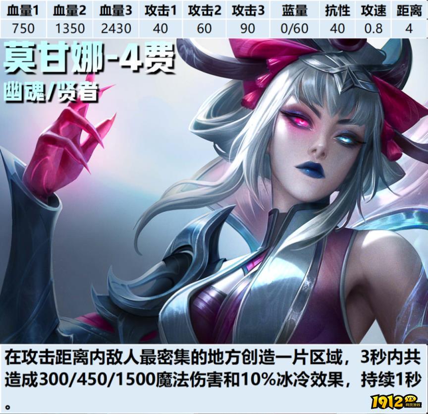 dnf不速之客的任务要怎么完成 dnf不速之客的任务完成攻略 dnf不速之客的任务要怎么完成 dnf不速之客的任务完成攻略