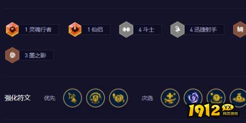 云顶之弈斗射卡莎阵容怎么玩 云顶之弈斗射卡莎阵容玩法介绍 云顶之弈斗射卡莎阵容怎么玩 云顶之弈斗射卡莎阵容玩法介绍