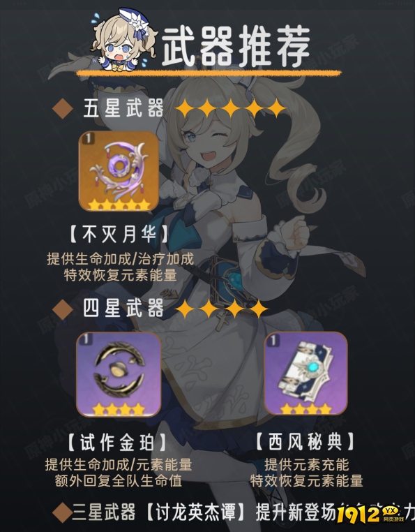 原神V4.5芭芭拉角色如何培养 原神V4.5芭芭拉角色培养攻略 原神V4.5芭芭拉角色如何培养 原神V4.5芭芭拉角色培养攻略