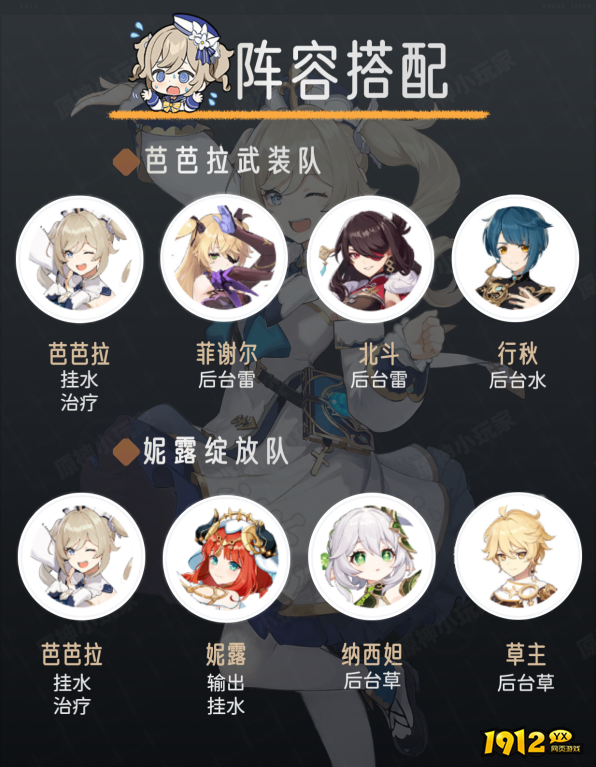 原神V4.5芭芭拉角色如何培养 原神V4.5芭芭拉角色培养攻略 原神V4.5芭芭拉角色如何培养 原神V4.5芭芭拉角色培养攻略