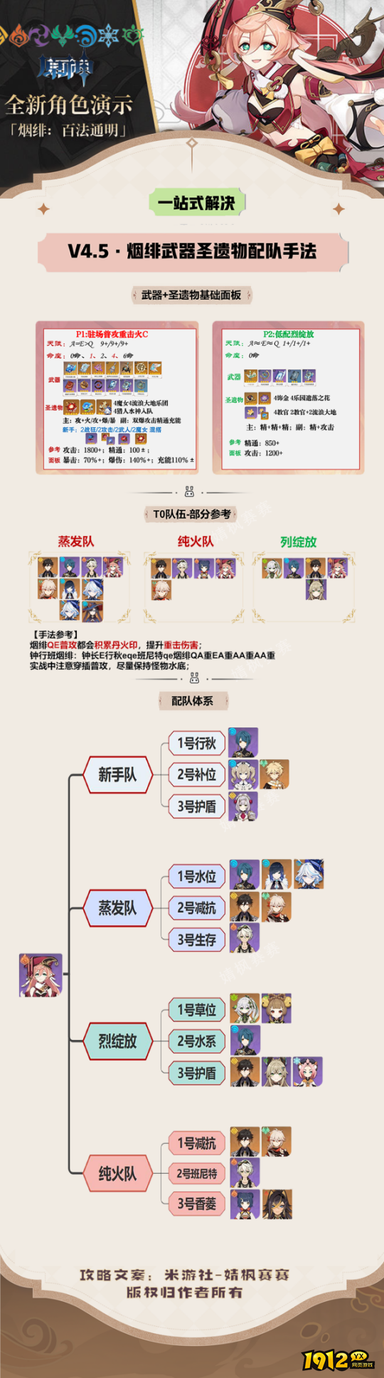 原神开荒大C烟绯武器圣遗物如何配队 原神开荒大C烟绯武器圣遗物配队介绍 原神开荒大C烟绯武器圣遗物如何配队 原神开荒大C烟绯武器圣遗物配队介绍