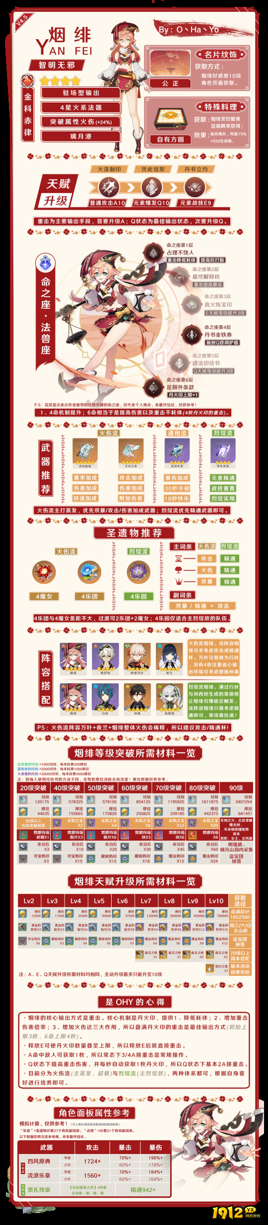 原神烟绯武器圣遗物如何配队 原神烟绯武器圣遗物配队介绍 原神烟绯武器圣遗物如何配队 原神烟绯武器圣遗物配队介绍