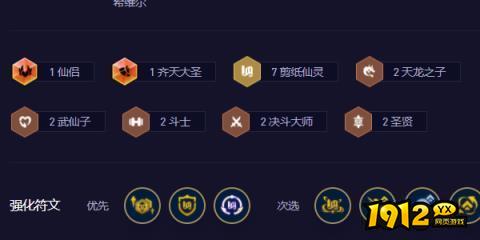云顶之弈登神天使阵容如何出装 云顶之弈登神天使攻略