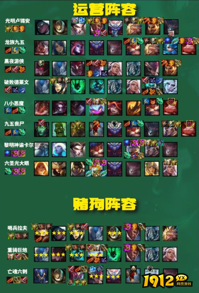 云顶之弈游戏狂暴模式阵容如何玩 云顶之弈游戏狂暴模式阵容玩法攻略 云顶之弈游戏狂暴模式阵容如何玩 云顶之弈游戏狂暴模式阵容玩法攻略