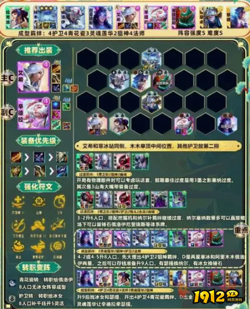 云顶之弈青花神谕艾希阵容如何搭配 云顶之弈青花神谕艾希阵容搭配攻略