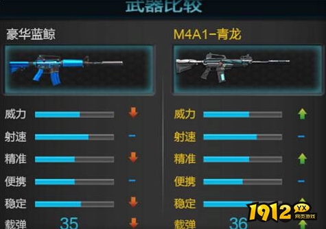 逆战豪华蓝鲸武器怎么样 逆战豪华蓝鲸武器介绍