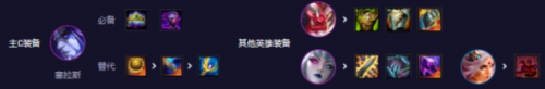 云顶之弈S11六圣贤塞拉斯阵容怎么玩 云顶之弈S11六圣贤塞拉斯阵容玩法推荐