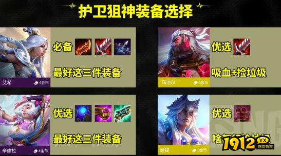 云顶之弈S11443护卫狙神阵容怎么玩 云顶之弈S11443护卫狙神阵容玩法攻略
