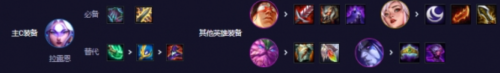 金铲铲之战S11夜幽转95阵容怎么玩 金铲铲之战S11夜幽转95阵容玩法攻略