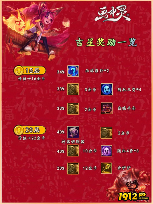 金铲铲之战吉星层数加减机制是什么 金铲铲之战吉星层数加减机制介绍