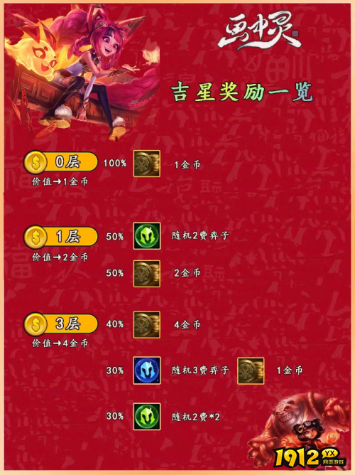 金铲铲之战吉星层数加减机制是什么 金铲铲之战吉星层数加减机制介绍