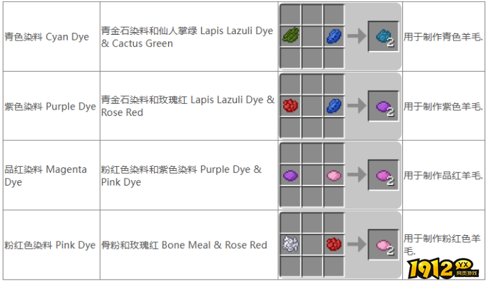 我的世界染料如何合成 我的世界染料合成一览