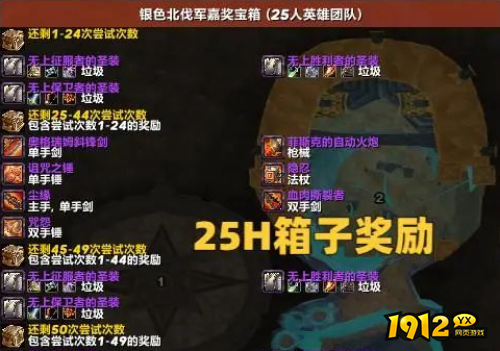 魔兽世界TOC50箱子含义是什么 魔兽世界TOC50箱子含义介绍