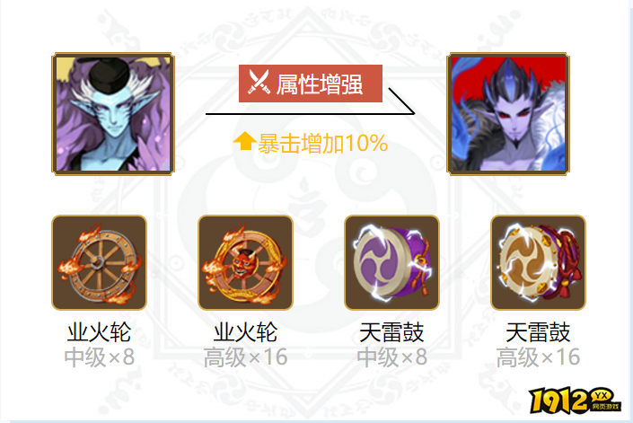 阴阳师2024荒川之主御魂怎么搭配 阴阳师2024荒川之主御魂搭配攻略