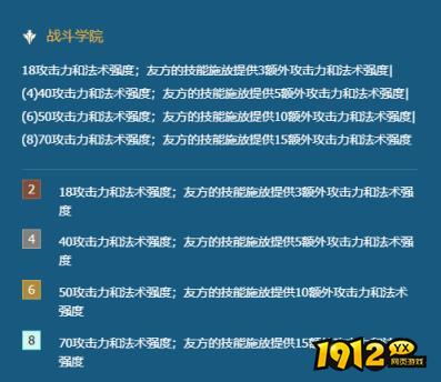 金铲铲之战战斗学院永恩怎么玩 金铲铲之战战斗学院永恩玩法介绍