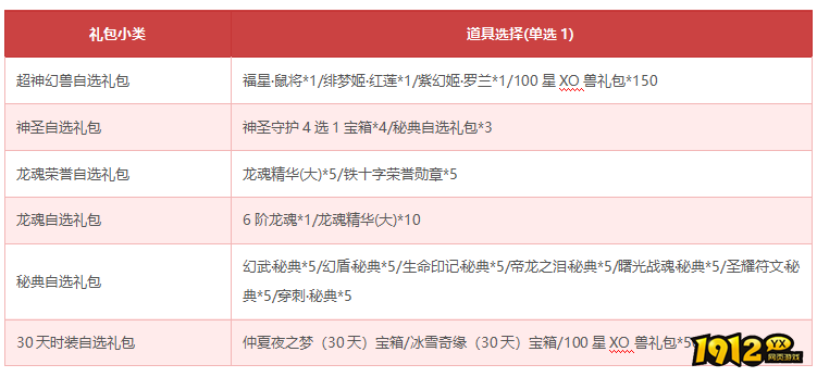《狩猎幻想》6月27日-7月3日限时活动