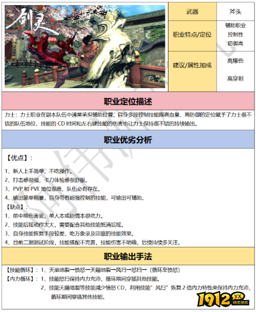 剑灵怀旧服1-36级力士职业怎么样 剑灵怀旧服1-36级力士职业介绍