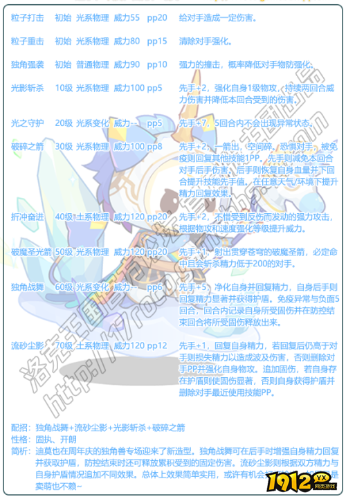 洛克王国独角兽迪莫技能是什么 洛克王国独角兽迪莫技能表一览 洛克王国独角兽迪莫技能是什么 洛克王国独角兽迪莫技能表一览