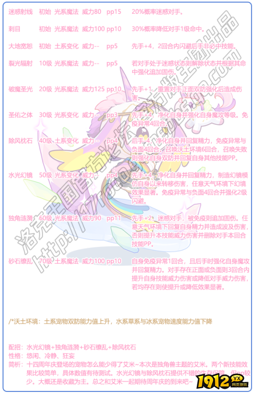 洛克王国独角兽艾米技能是什么 洛克王国独角兽艾米技能表一览 洛克王国独角兽艾米技能是什么 洛克王国独角兽艾米技能表一览