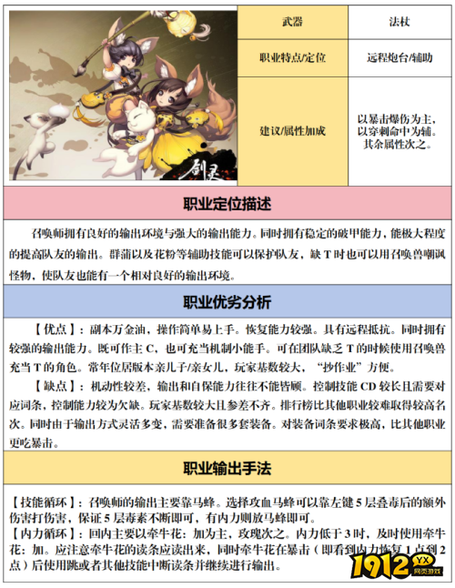 剑灵怀旧服1-36级召唤师职业怎么样 剑灵怀旧服1-36级召唤师职业介绍