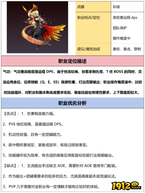 剑灵怀旧服1-36级气功职业怎么样 剑灵怀旧服1-36级气功职业介绍