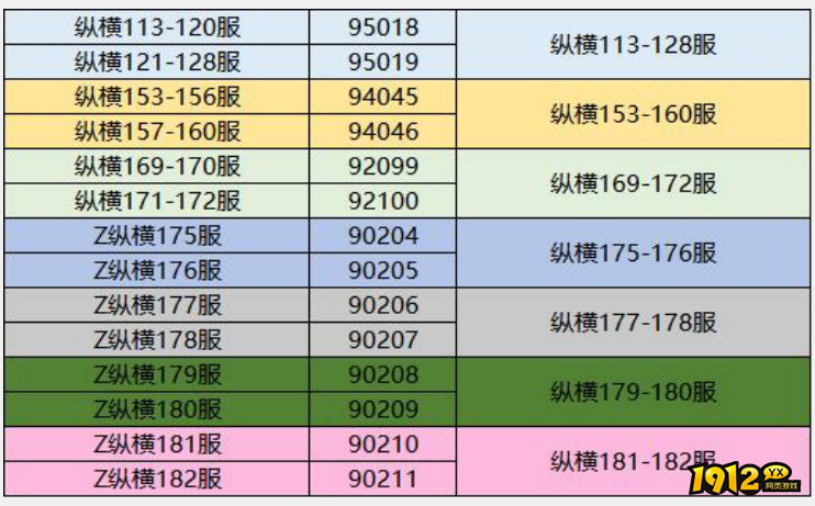 《三国传说》7月9日14:00-15:00合服公告
