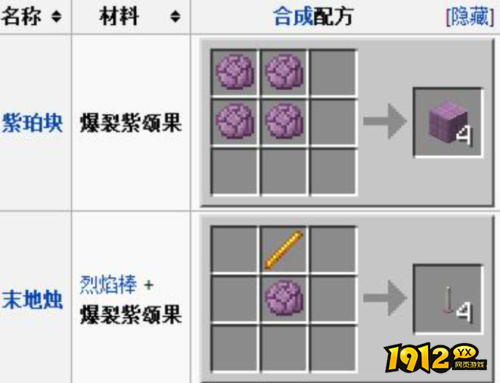 我的世界爆裂紫颂果怎么获得 我的世界爆裂紫颂果获得方法介绍