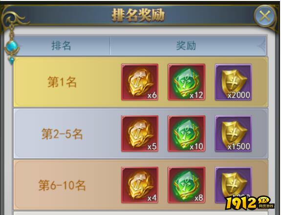 《斗罗大陆》巅峰对决：揭秘鲸鲨之战的十万年魂环之争