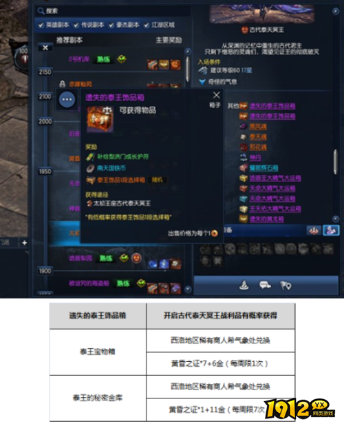 剑灵首饰泰王首饰如何获取 剑灵首饰泰王首饰获取方式分享