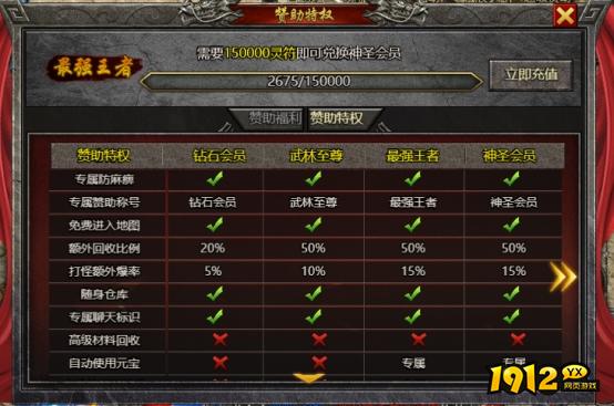 《战神崛起》赞助攻略：解锁不同赞助等级，享受专属特权与福利