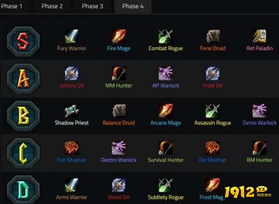 魔兽世界巫妖王之怒选什么职业好 魔兽世界巫妖王之怒职业排行榜介绍