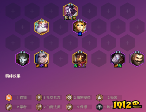 金铲铲之战双城传说恭喜发财金克丝开局怎么玩 金铲铲之战双城传说恭喜发财金克丝开局玩法攻略 金铲铲之战双城传说恭喜发财金克丝开局怎么玩 金铲铲之战双城传说恭喜发财金克丝开局玩法攻略