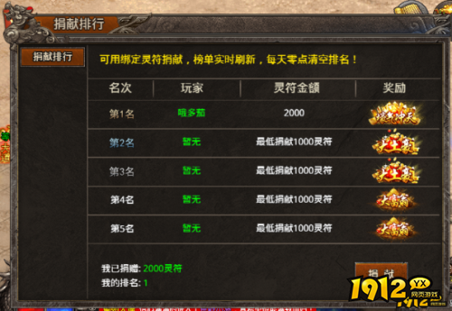 《战痕》捐献排行榜怎么玩 捐献排行榜玩法介绍