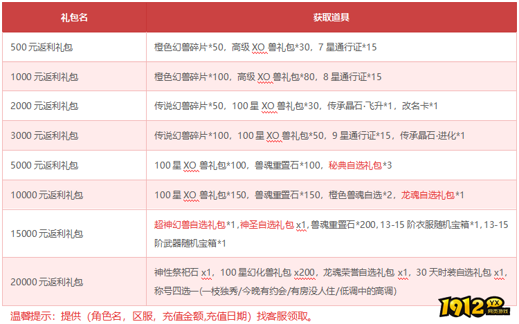 《狩猎幻想》7月28日-8月3日限时活动
