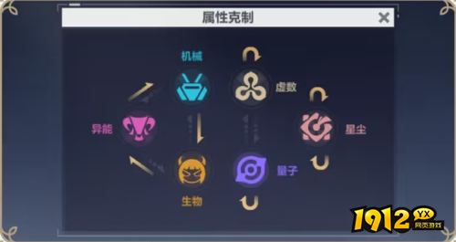 崩坏3星尘是什么属性 崩坏3星尘属性介绍