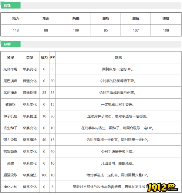 洛克王国巨型草妖精技能是什么 洛克王国巨型草妖精技能介绍