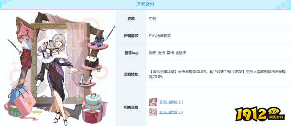 崩坏3亚历山德拉值不值得抽 崩坏3亚历山德拉圣痕测评